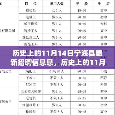 有气无力 第6页
