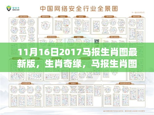 生肖奇缘，马报生肖图最新解读与温暖日常