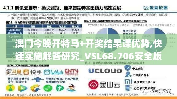澳门今晚开特马+开奖结果课优势,快速实施解答研究_VSL68.706安全版