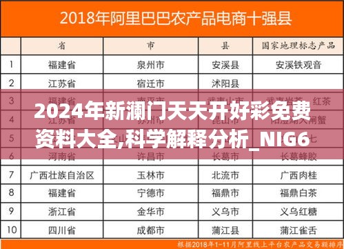 2024年新澜门天天开好彩免费资料大全,科学解释分析_NIG68.556为你版