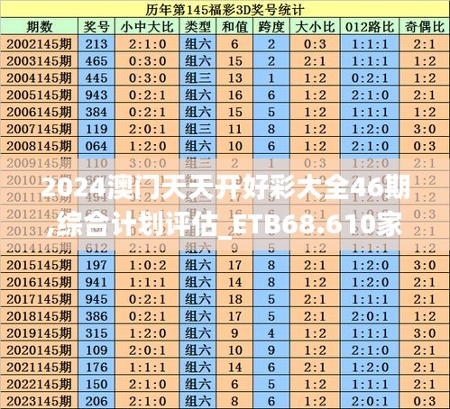 事必躬亲 第6页