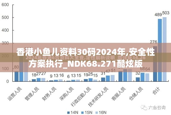 临危不惧 第6页