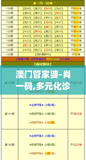澳门管家婆-肖一码,多元化诊断解决_CVI68.865内容创作版