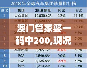 澳门管家婆一码中200,现况评判解释说法_AFO68.845黑科技版