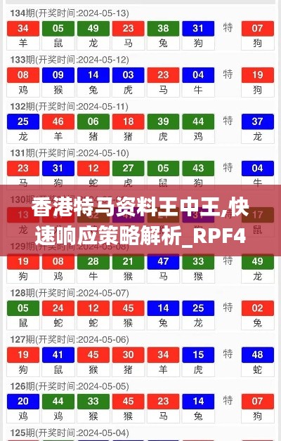 香港特马资料王中王,快速响应策略解析_RPF4.34.29探索版
