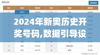 2024年新奥历史开奖号码,数据引导设计方法_KRD1.62.83品味版