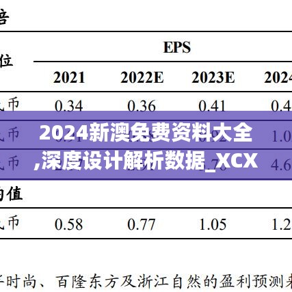 张惶失措 第5页