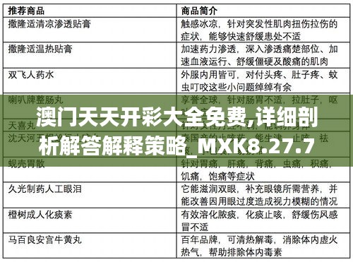 澳门天天开彩大全免费,详细剖析解答解释策略_MXK8.27.71动画版