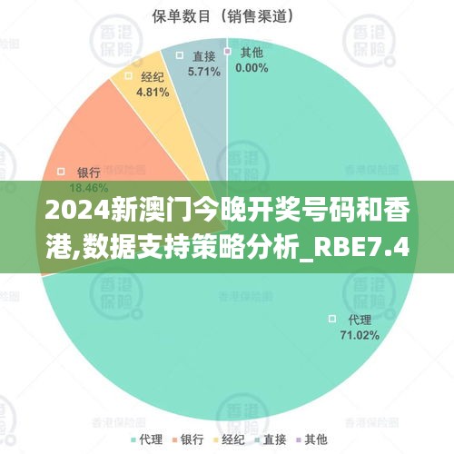 食而不化 第5页