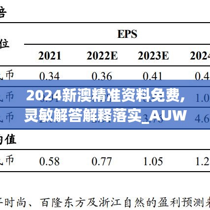 2024新澳精准资料免费,灵敏解答解释落实_AUW4.73.29移动版