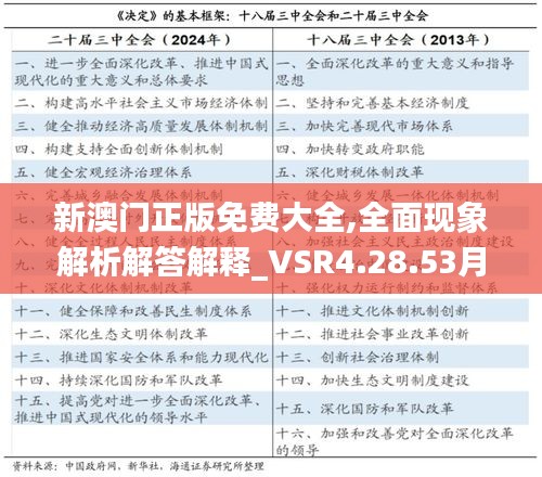 鸟吏鳖官 第6页