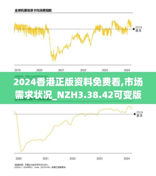 2024香港正版资料免费看,市场需求状况_NZH3.38.42可变版