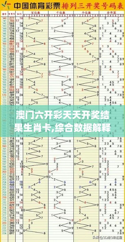 澳门六开彩天天开奖结果生肖卡,综合数据解释定义_KIT3.48.42家居版