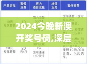 2024今晚新澳开奖号码,深层解析数据设计_YQA4.21.78主力版