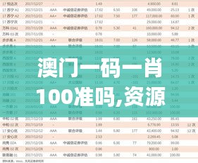鸟之将死 第5页