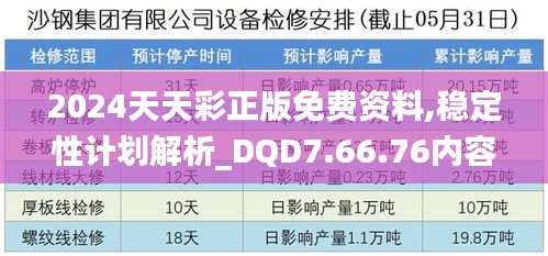 2024天天彩正版免费资料,稳定性计划解析_DQD7.66.76内容版