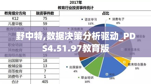 第3360页