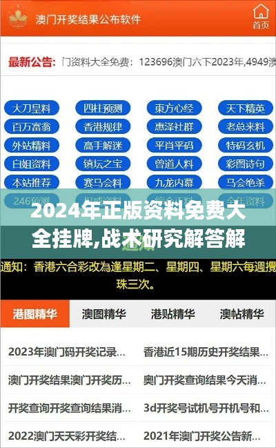 2024年正版资料免费大全挂牌,战术研究解答解释措施_VHJ3.20.78实用版