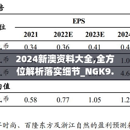 第3344页