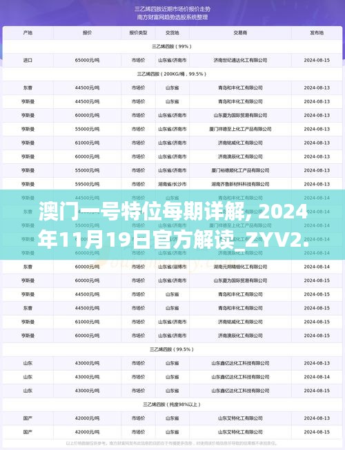 第3331页