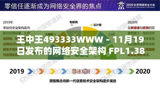 第3321页