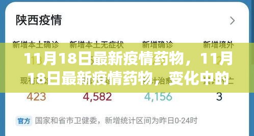 11月18日最新疫情药物，变化中的学习赋予信心力量