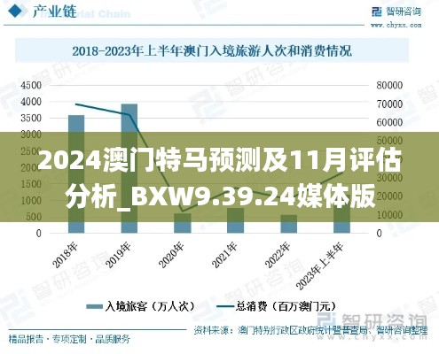 第3294页