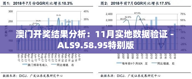 第3289页