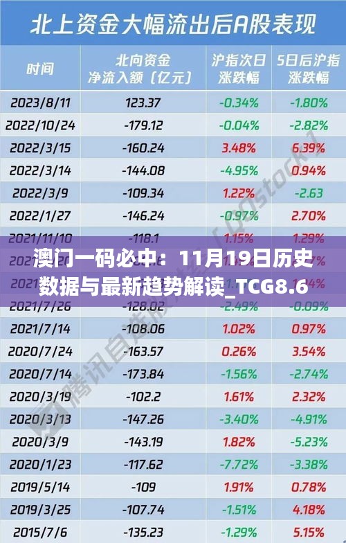 有张没智 第5页