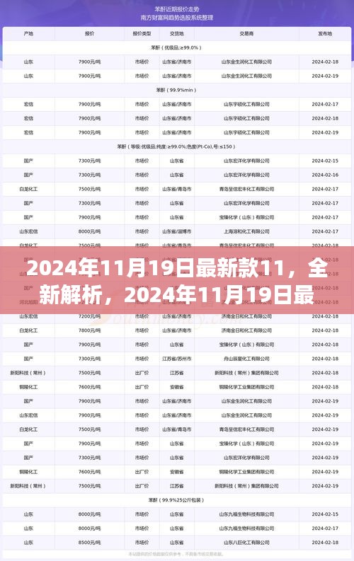 2024年新款11全面评测与介绍，深度解析最新特性