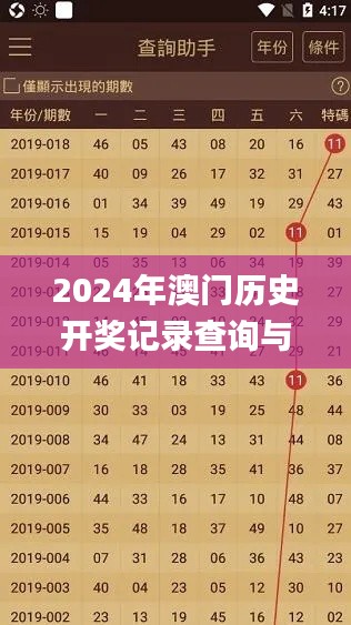 第3276页