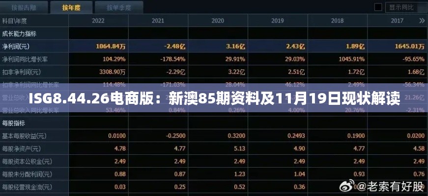 ISG8.44.26电商版：新澳85期资料及11月19日现状解读