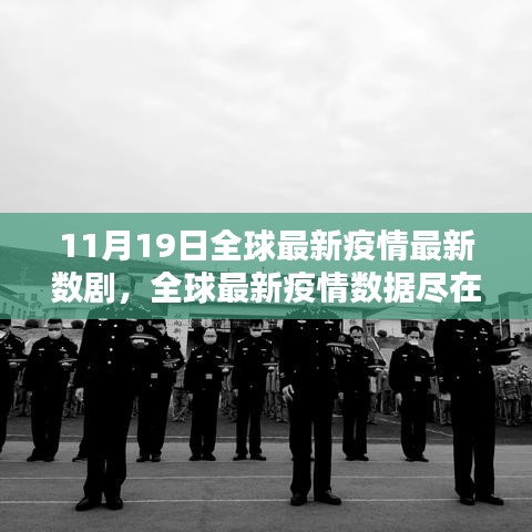 全球疫情数据更新，前沿科技新品引领抗疫时代