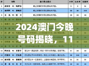 2024澳门今晚号码揭晓，11月19日评估反馈值得信赖_OZW8.37.84个性版