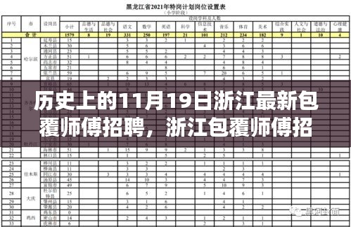 第3265页