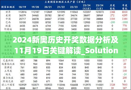 2024新奥历史开奖数据分析及11月19日关键解读_Solution RXE2.22.48界面版