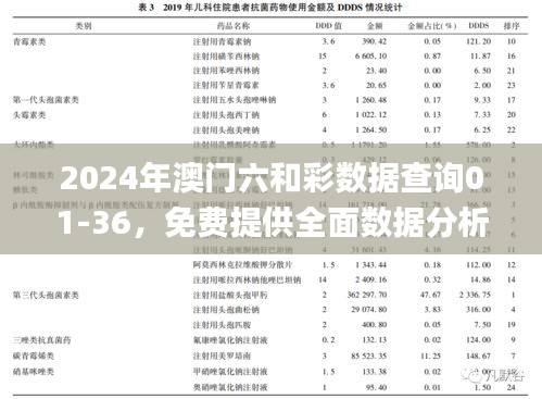 第3264页