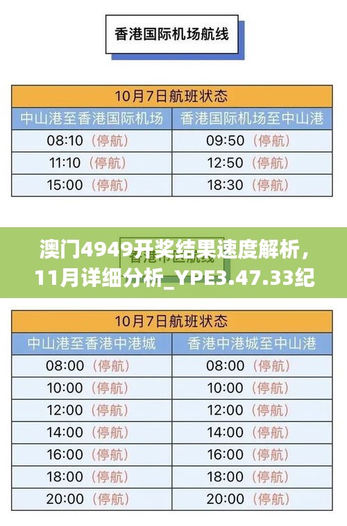 第3256页