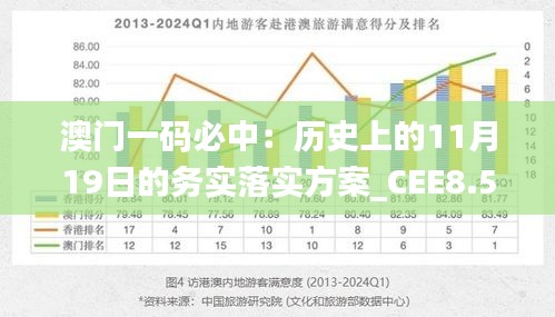 物离乡贵 第5页