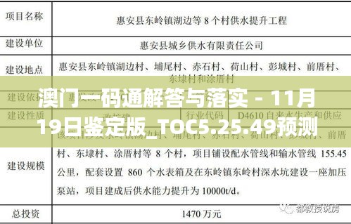 第3255页