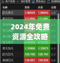 2024年免费资源全攻略：11月19日高效技巧解析_LWY1.46.25私人版