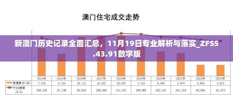 第3245页