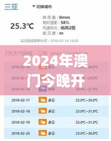 2024年澳门今晚开奖号码，11月数据验证现场实施_VGK4.51.37动画版