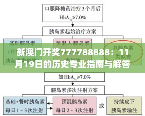 第3238页