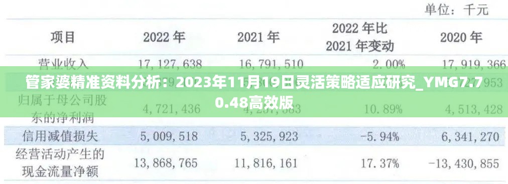 第3236页