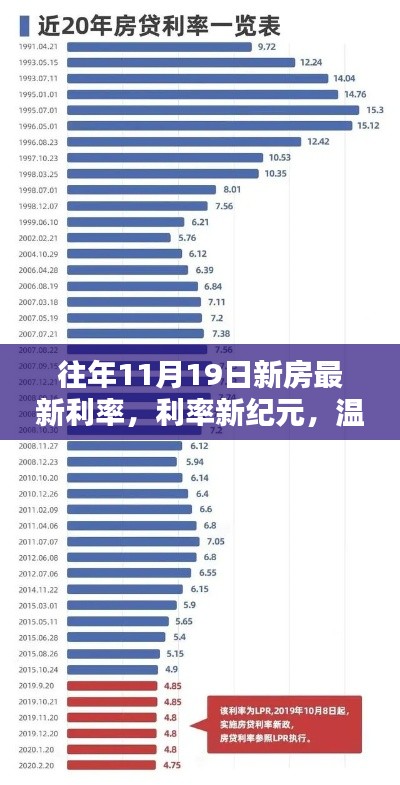 第3235页