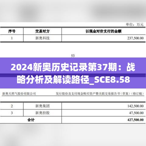 第3221页