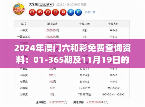 2024年澳门六和彩免费查询资料：01-365期及11月19日的科技术语评估_DYF8.22.73普及版