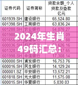 2024年生肖49码汇总：11月19日历史数据新解与定义_ZIX9.34.32标准版