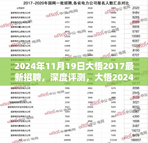 第3201页